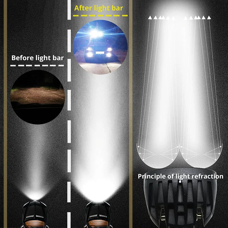 20W OVAL LED Lights For Auto Car Motorcycle Truck Trailer 4WD 4X4 ATV SUV