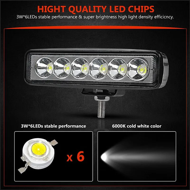 18W Slim Bar LED Work Light