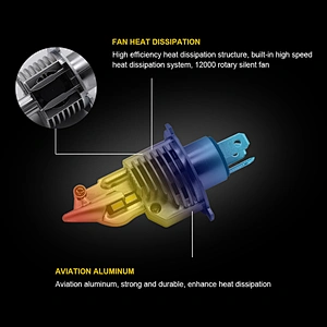 Super Mini Fighter Car LED Headlight Bulbs 50W 10000LM H4 CSP LED Auto Headlight Car Styling 1:1 DESIGN