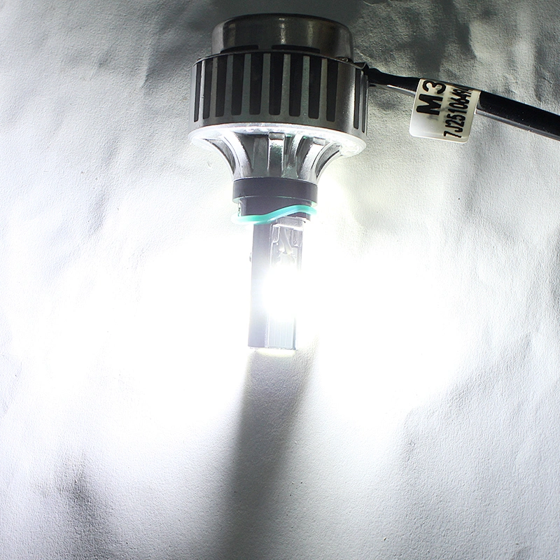 M3S Motorcycle LED Headlight