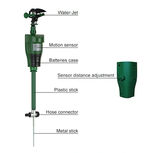 Activated Motion Sensor Water Sprinkler Animal Deterrent – Ultra Humane & Safe Way of Scaring Away Wild Animals – Cats, Dogs, Birds, Squirrels, Etc. – Effective Motion Detector Sprinkler – Metal Stake,scarecrow sprinkler,animal deterrent sprinkler