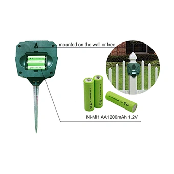 Solar Ultrasonic Animal Repeller – Flashing LED Light – Effective & Humane Outdoor Deterrent for Raccoon, Rabbit, Bird, Deer, Cat, Dog, Squirrel