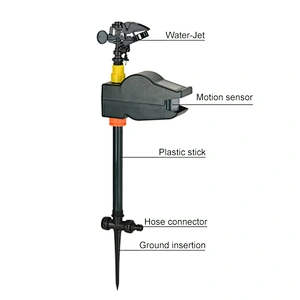 Solar powered Jet Spray Repller Animal Repeller