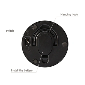 Housefly Repeller Fan; Fly Repellent Fan