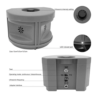 Dual Ultrasonic pest repeller, Attack Wave Repellent