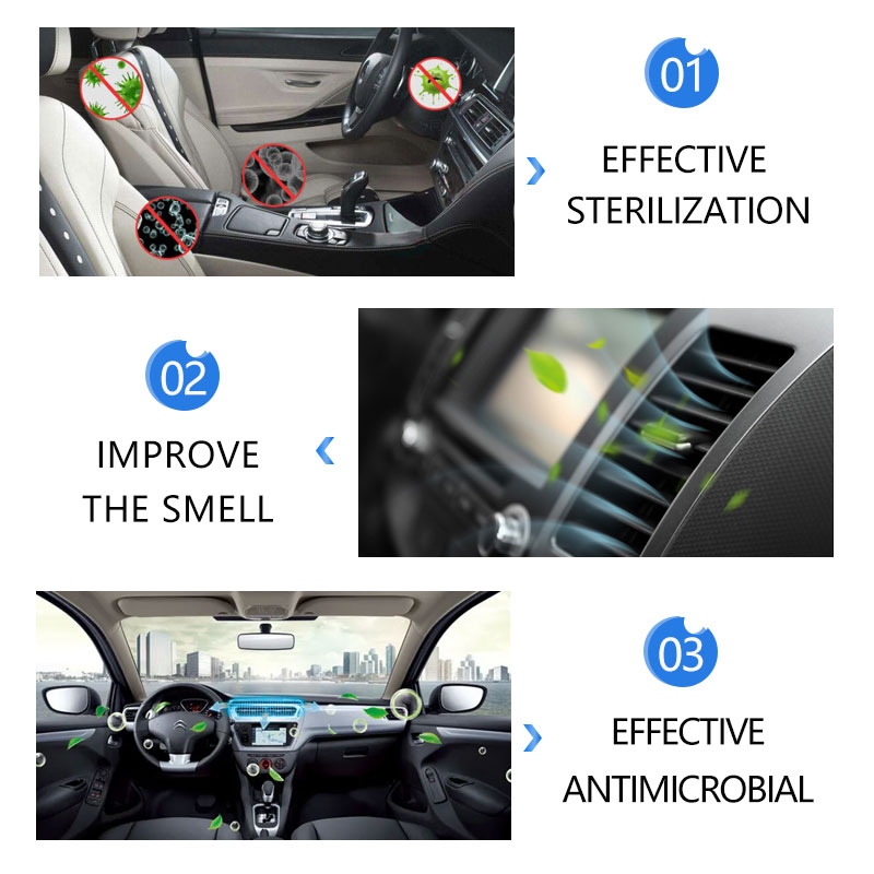 GETSUN Car Antibacterial Agent applied in vehicle interior
