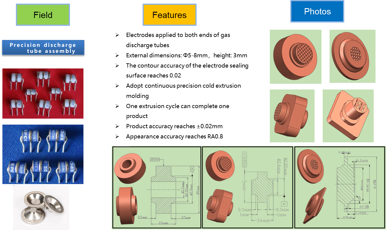 Lightning protection series extrusions