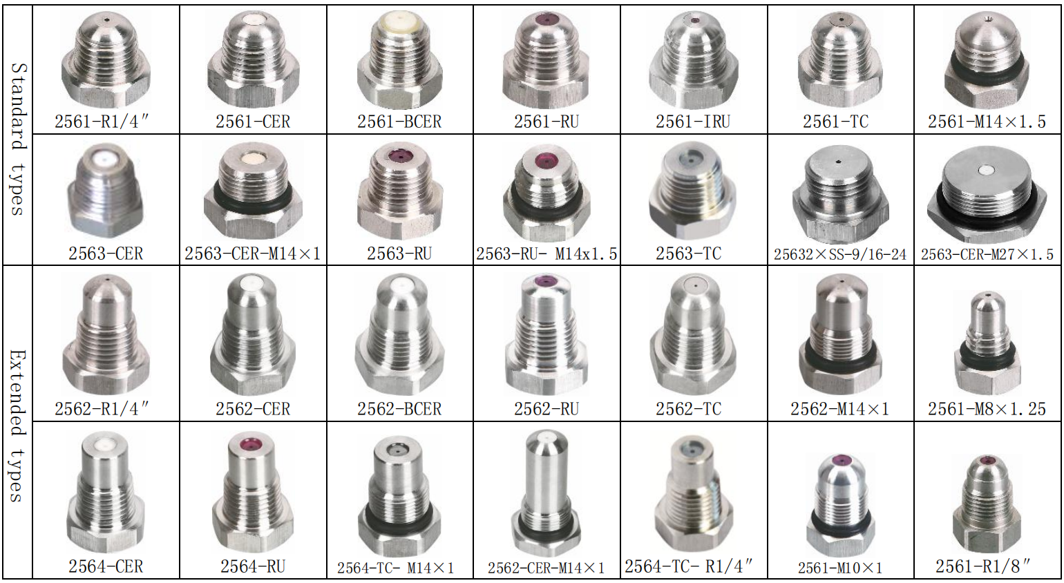 ruby nozzle, solid stream nozzle, shower nozzle