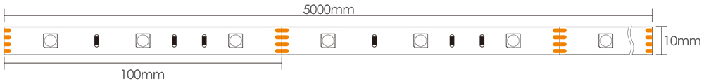 RGB Color LED Strip Dimensions