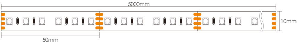 Dimensione della controsoffitto strisce LED soffitto