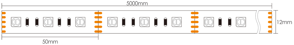 Abmessungen der RGBW LED Streifen