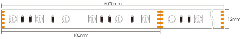 Abmessungen der RGBW LED Streifen