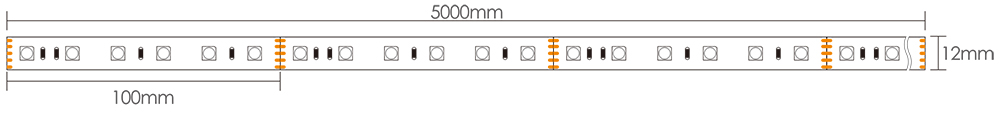 Dimensioni della illuminazione con LED strisce