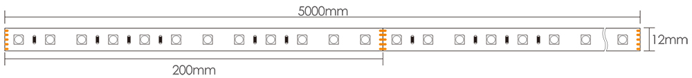 Dimensioni della illuminazione con LED strisce