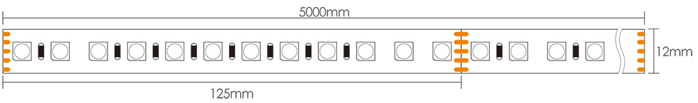 RGBW LED Tape Dimensions