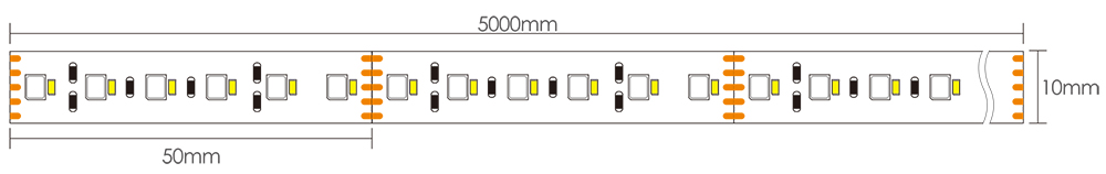 RGBWW LED Strip Dimensions