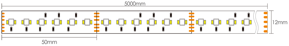 Smart LED Strip Lighting Dimensions