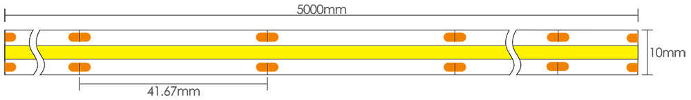 Strip COB LED