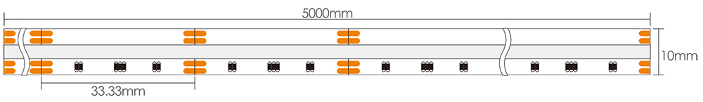 RGB LED Strip Lights Size