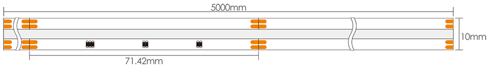 Dimensiones de tira LED RGB 5 metros