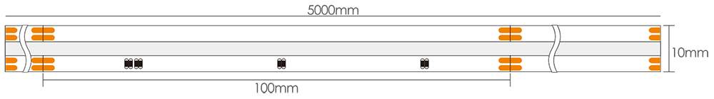 Dimensiones de tira LED RGB 5 metros