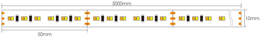 Dimensioni della strisce di LED per esterno