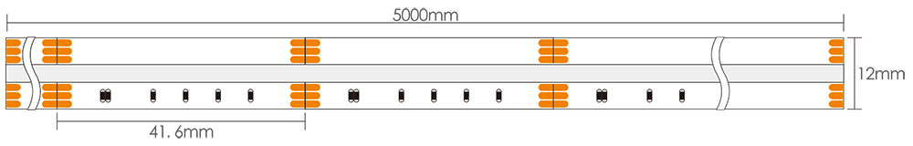 Dimensioni della Striscia LED RGB CCT