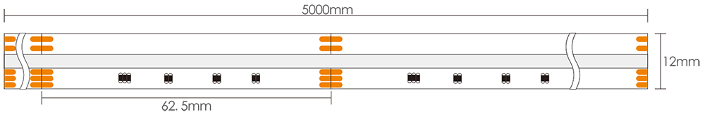 Abmessungen des LED streifen RGBW