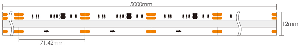 RGBIC LED Strip Dimensions