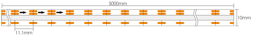 led strip light