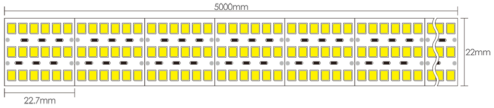 Dimensiones de tipos de tiras de LED
