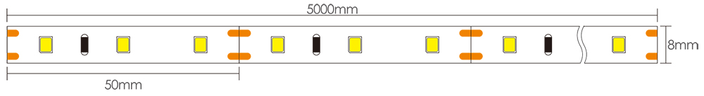 Dimensiones de tiras LED bajo mueble cocina
