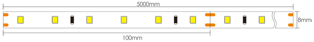 Dimensiones de tiras LED bajo mueble cocina