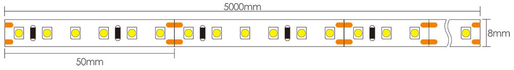 24V 12V Strip Light Dimensions