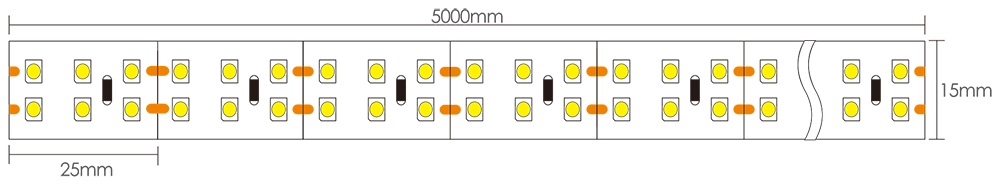 Dimensiones de tira LED piscinas