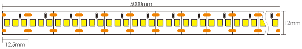 Dimensiones de lampara de tira LED
