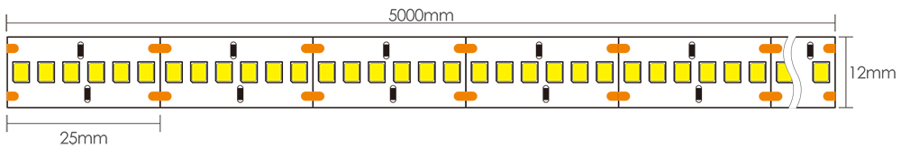 Dimensiones de lampara de tira LED