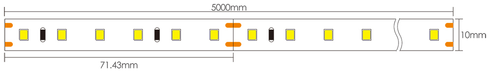 Dimensioni della striscia di luci a LED
