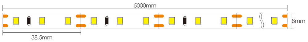 Dimensioni della striscia LED soffitto