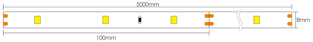 Dimensiones de tiras LED 12 voltios