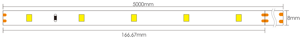 Dimensiones de tiras LED 12 voltios