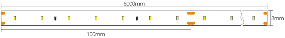 White LED Strip Dimensions