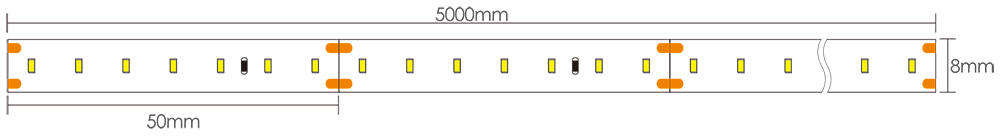 Kitchen LED Strip Lights Dimensions