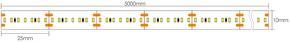 Dimensiones de tiras LED para exterior