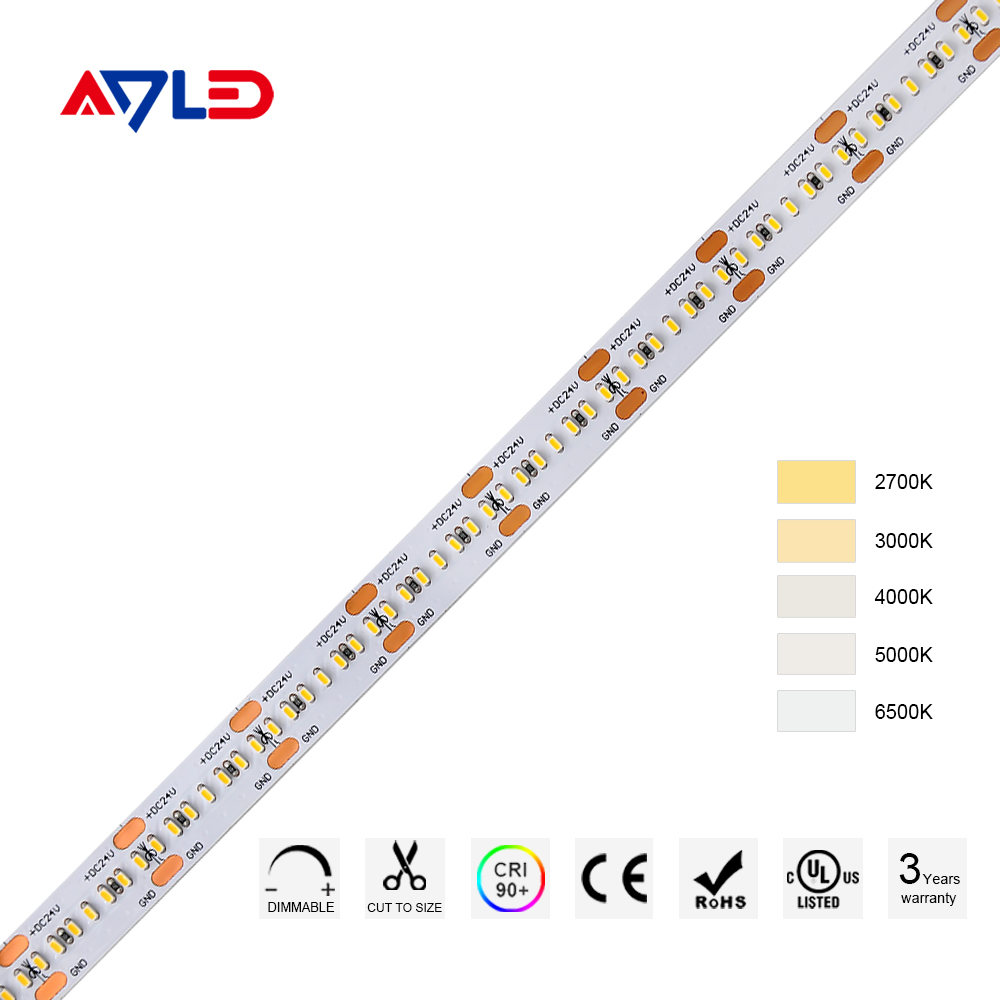 Bright LED Strip Lights