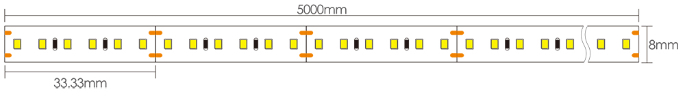 Dimensiones de tira LED con perfil