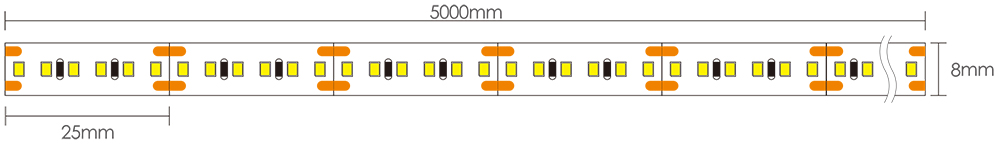 Warm White LED Tape Dimensions