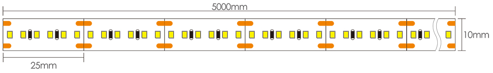 Warm White LED Tape Dimensions