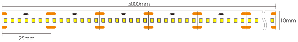 White LED Strips Dimensions