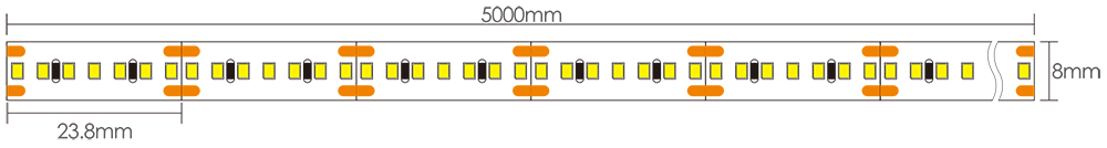 24V LED Tape Dimensions